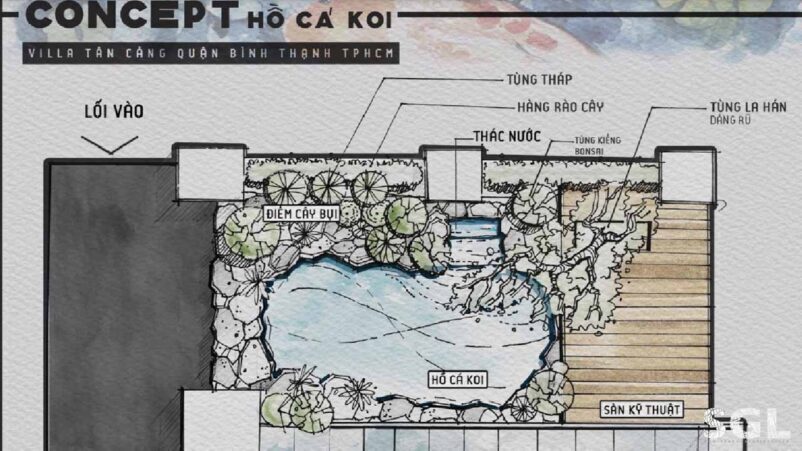 Mẫu hồ cá koi phong cách Nhật đẹp ấn tượng